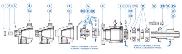 Filton Rotary R.E.B. Union Part Identification - NuraSeal